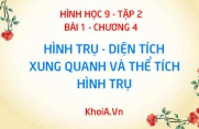 Hình trụ là gì? Công thức tính diện tích xung quanh và công thức tính thể tích của hình trụ - Hình học 9 bài 1 tập 2 chương 4